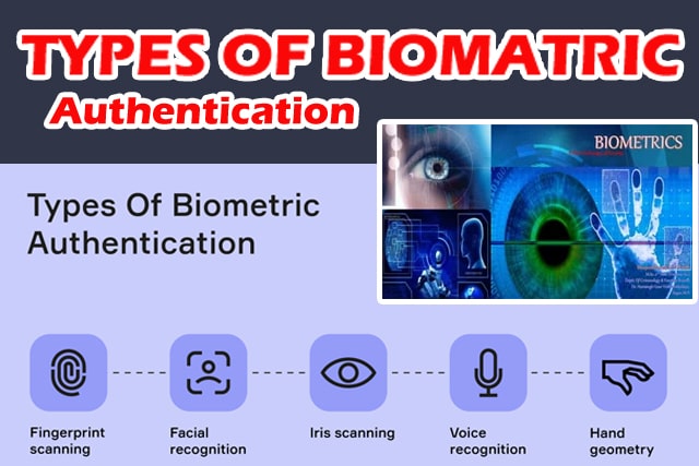 five main types of biometric authentication